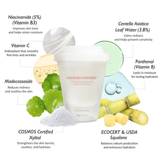 Haruharu Wonder – Centella 5% Niacinamide Radiance Gel Cream, 90g