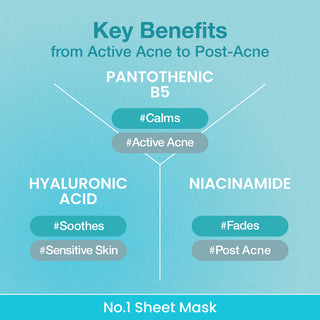 Numbuzin – No.1 Pantothenic B5 Hyaluronic Active Clear Mask – 26ml x 5 pcs