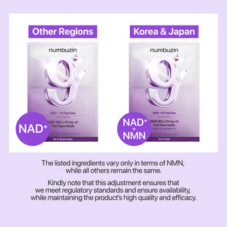 Numbuzin - No.9 NAD+ Bio Lifting-sil Full Face Mask, 28ml, 1 piece