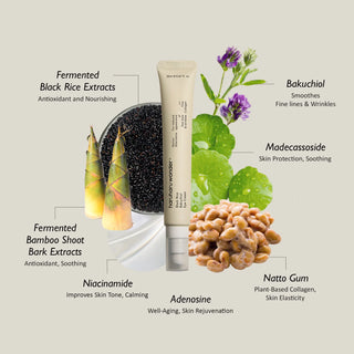 Haruharu Wonder – Black Rice Bakuchiol Eye Cream, 20ml