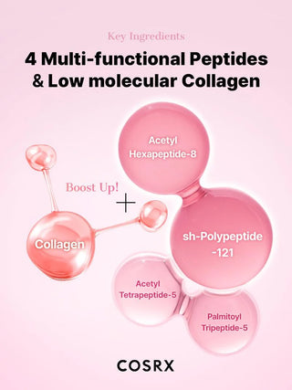 COSRX – The Peptide Collagen Hydrogel Eye Patch, 85g