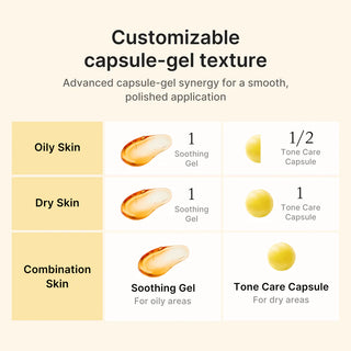 Medicube – Kojic Acid Turmeric Vita Capsule Cream 53g
