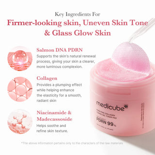 Medicube PDRN Pink Collagen Toning Gel Toner Pad (70 pads)