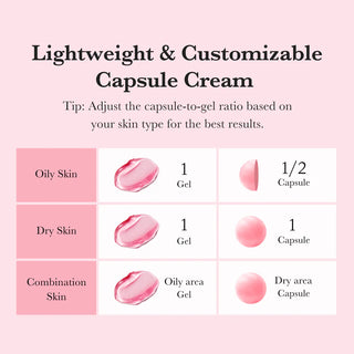 Medicube TXA Niacinamide Capsule Cream 55g