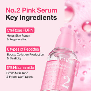 Numbuzin – No.2 Rose PDRN Collagen Plumping Serum DUO Trial Kit, 1.2ml*10ea